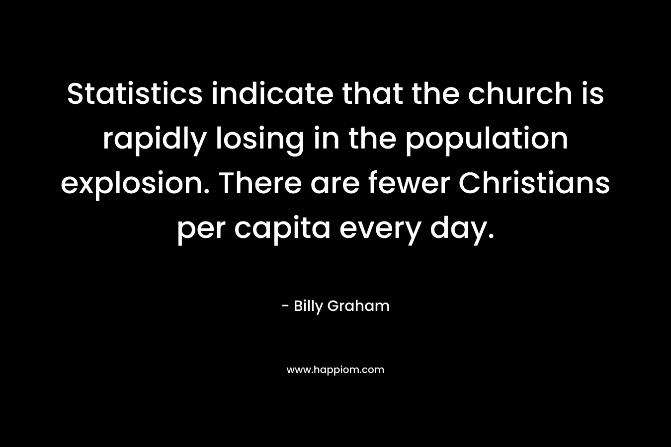 Statistics indicate that the church is rapidly losing in the population explosion. There are fewer Christians per capita every day. – Billy Graham