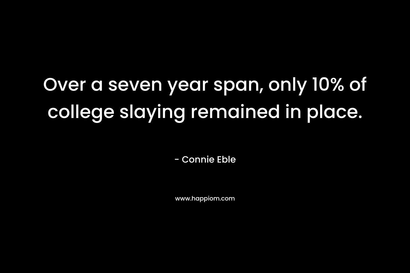 Over a seven year span, only 10% of college slaying remained in place. – Connie Eble
