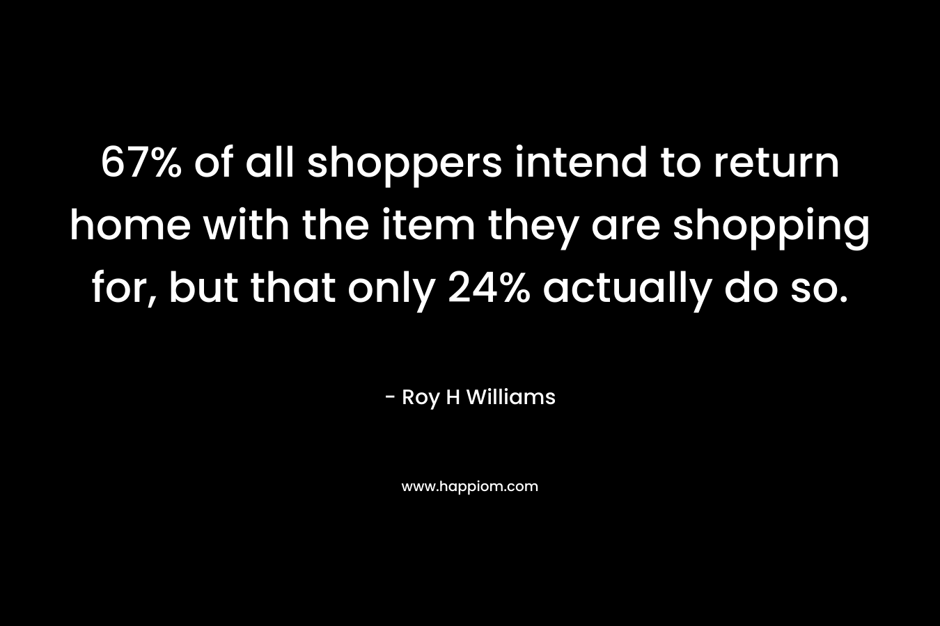 67% of all shoppers intend to return home with the item they are shopping for, but that only 24% actually do so. – Roy H Williams