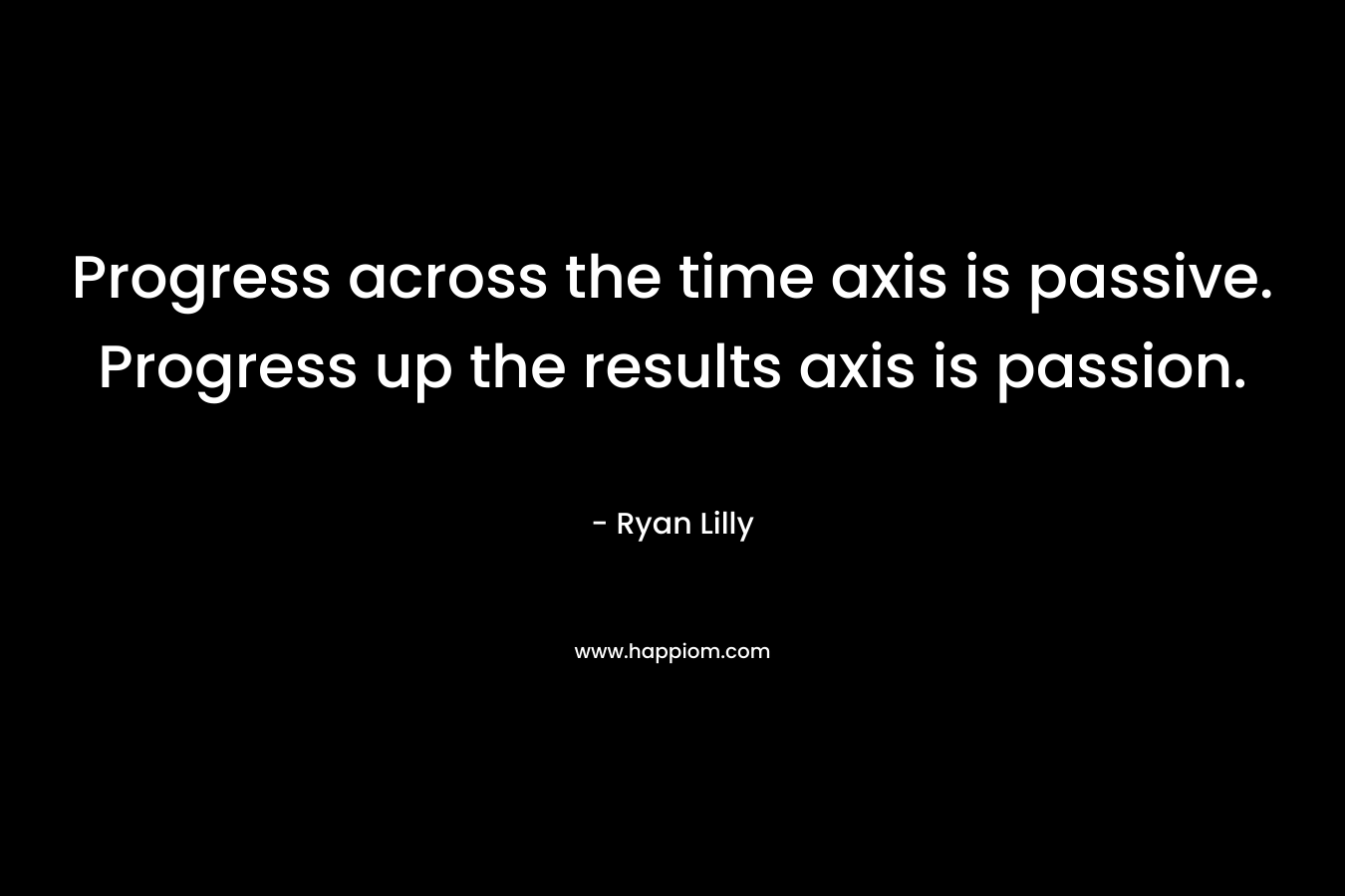Progress across the time axis is passive. Progress up the results axis is passion. – Ryan Lilly